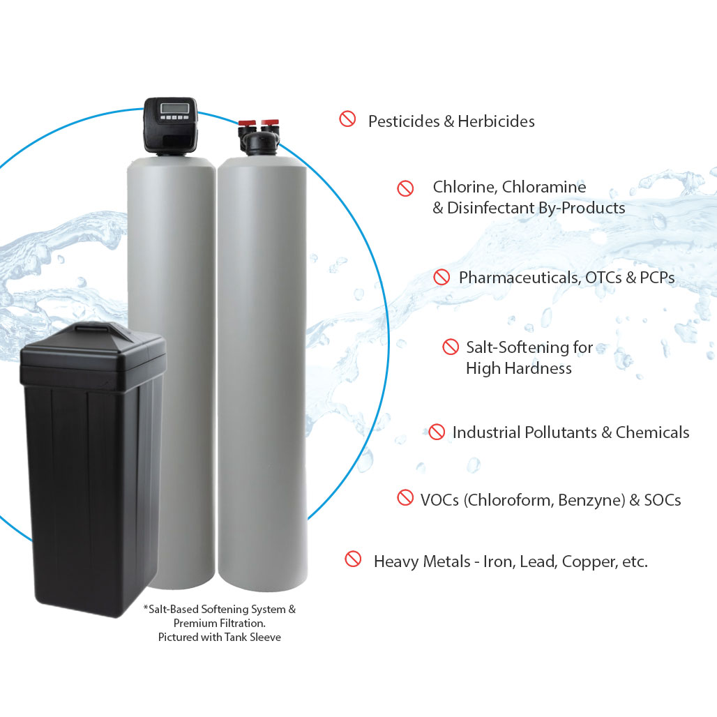 UltraHome Premium Whole Home Filtration + Salt-Softening