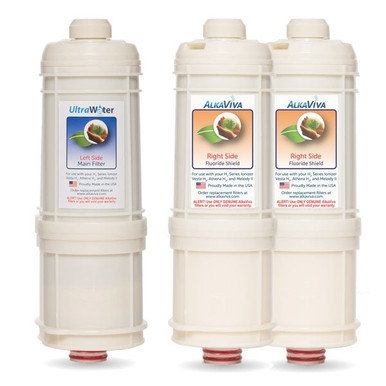 H2 Series UltraWater Fluoride Replacement Package