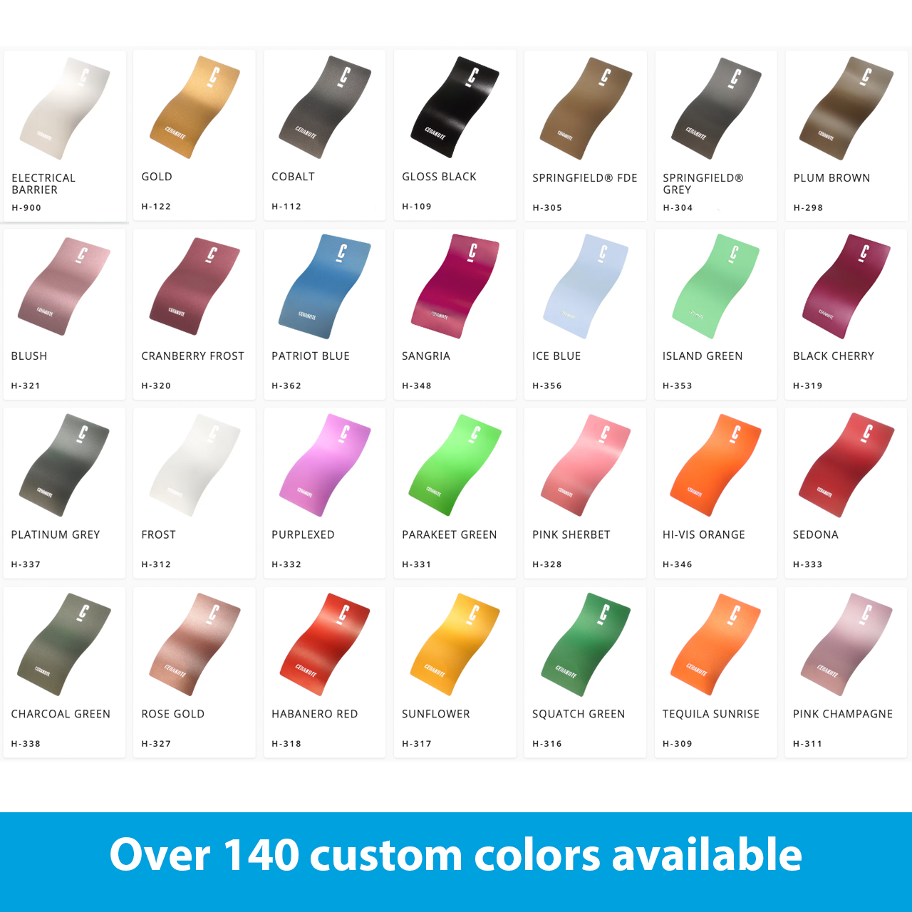 Delphi H2 Undersink Water Ionizer (Custom)